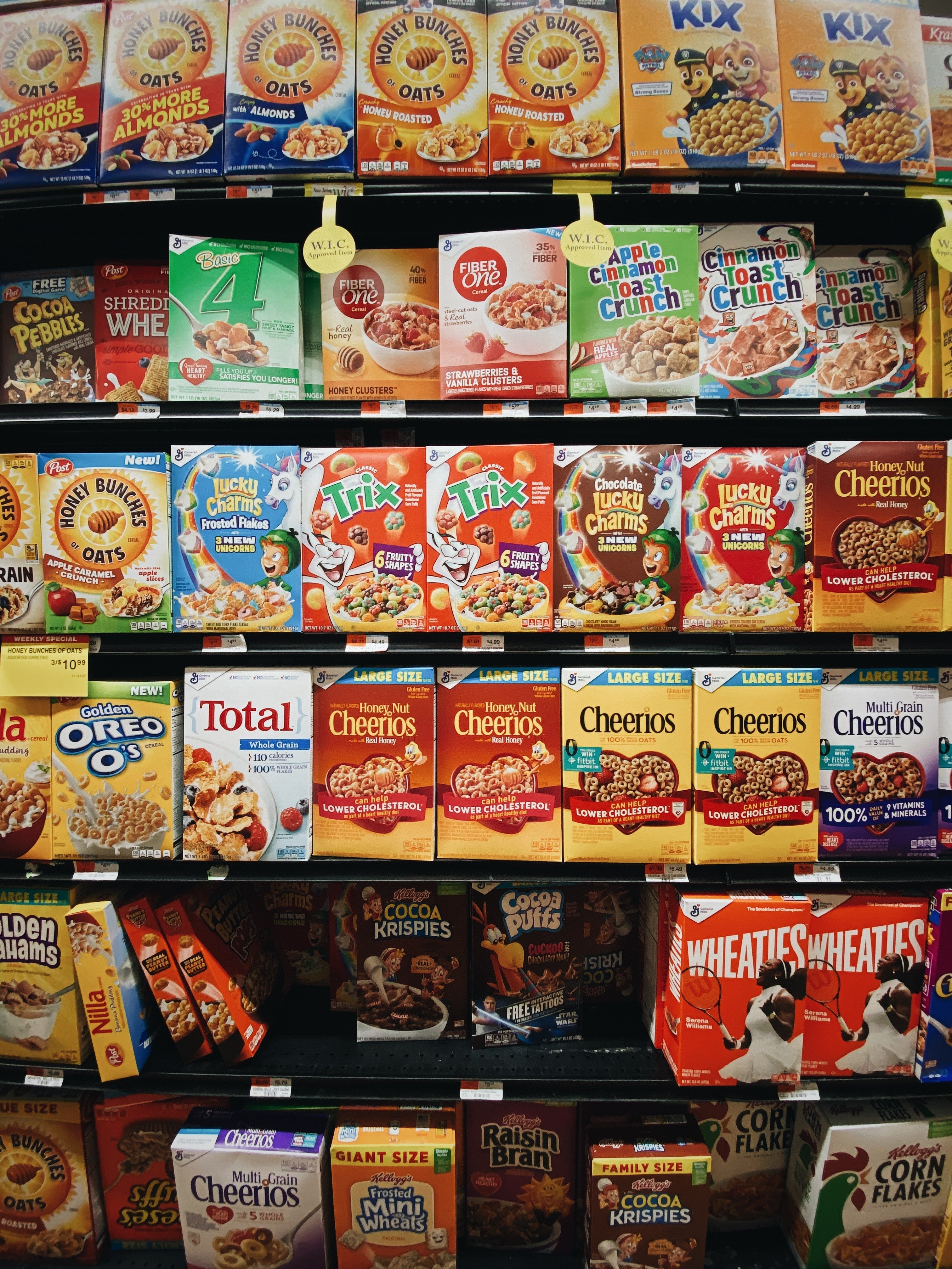 What Are Added Sugars?