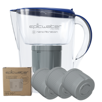 Nano Pitcher Bundle | Save 20-25% in 