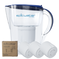 Pure Pitcher Bundle | Save 20-25% in Navy Blue