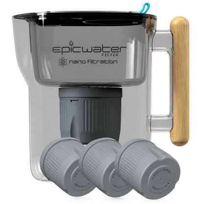 Nano Pitcher Bundle | Save 20-25%