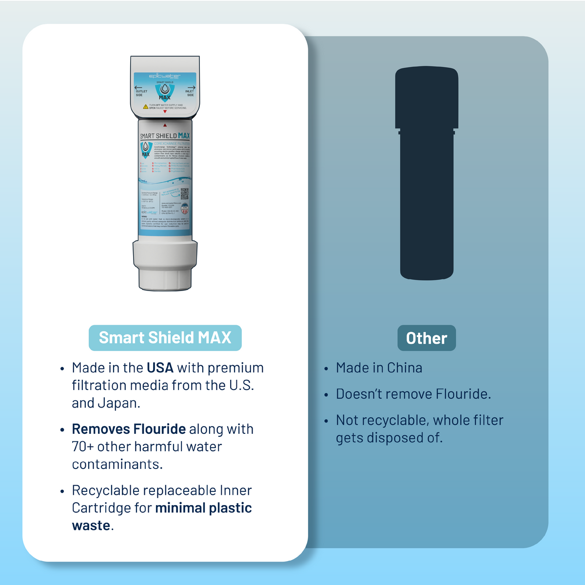 Epic Smart Shield Max Replacement Cartridge