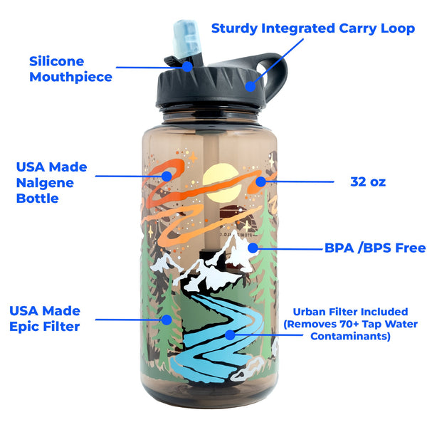 32oz Peace Water Bottle - AtomicChild