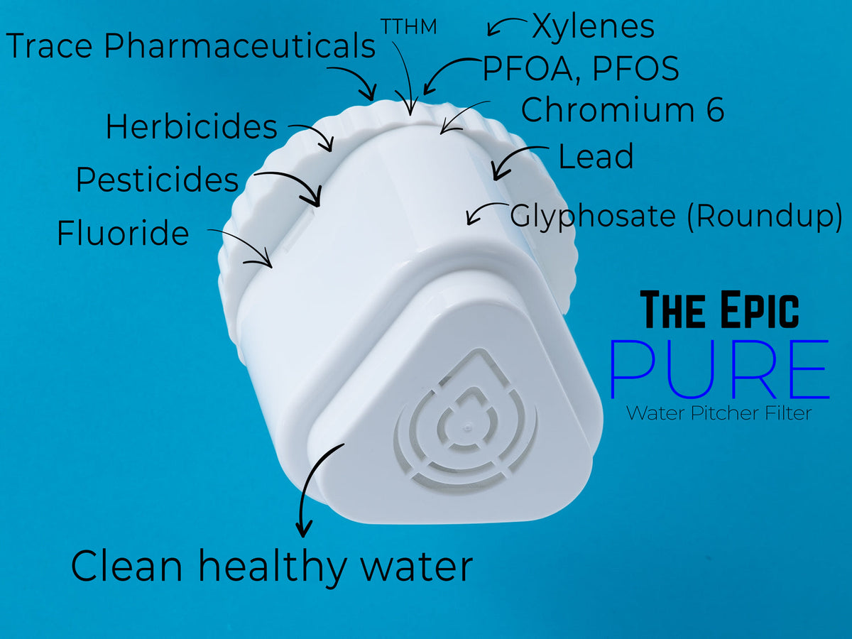 Pure Pitcher | Removes Fluoride & PFAS