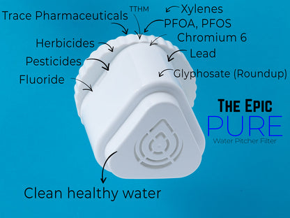 Pure Pitcher | Removes Fluoride & PFAS